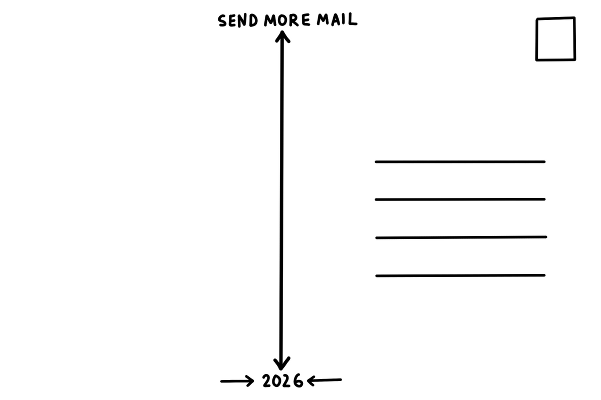 Custom Postcard